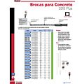 Broca para concreto de acero SDS PLUS 9/16" x 12" con punta delgada Urrea