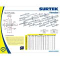Remache 1/8" x 1/8", en caja con 1000 piezas Surtek