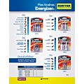 Paq c/12 Pila alcalina Energizer® "D", 2 piezas Surtek