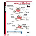 Repuestos de pistola para pintar PPG10 Urrea