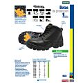 Botas de seguridad clásicas con casquillo de acero #28.5 cm Surtek
