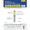 Bomba sumergible para pozos profundos 1-1/2 HP 127 V Surtek