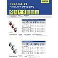 Rodaja de poliuretano negro giratoria con freno 4" Surtek