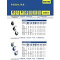 Rodaja de goma elástica giratoria con freno azul 5" Surtek